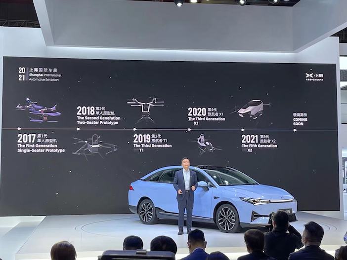 飞行汽车发展历程 图源：时代财经.jpg