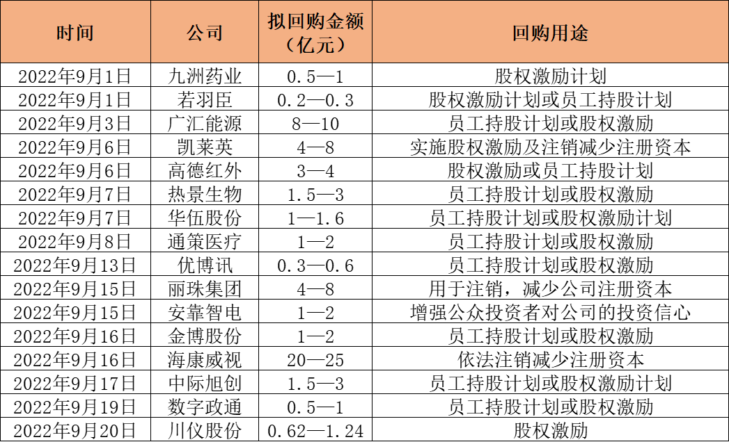 undefined 2022092010.png